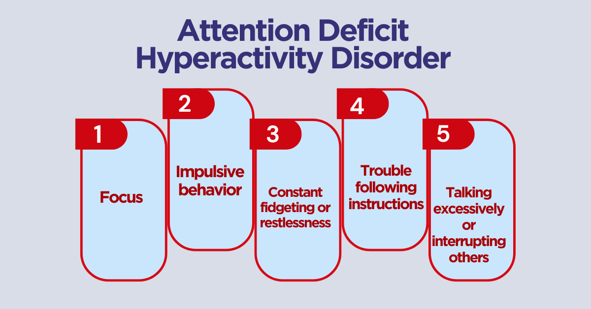 Attention Deficit Hyperactivity Disorder