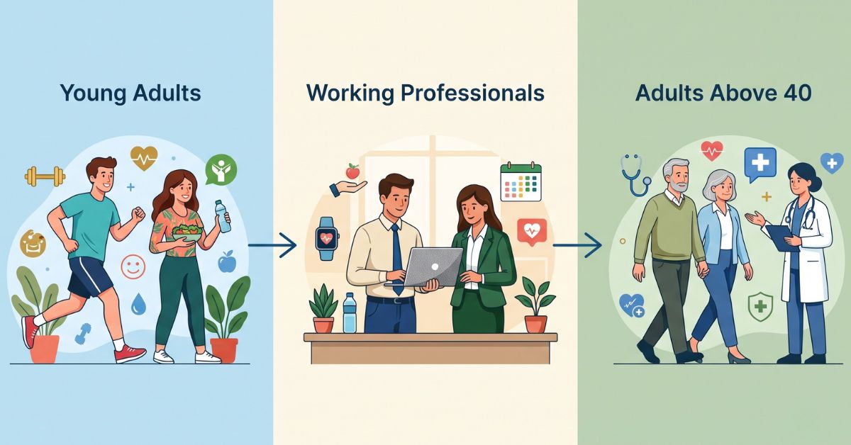Health Awareness Across Different Life Stages